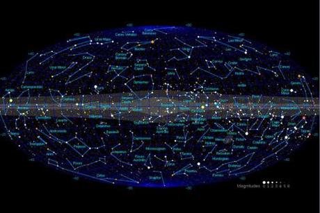 Nuestro lugar en la galaxia