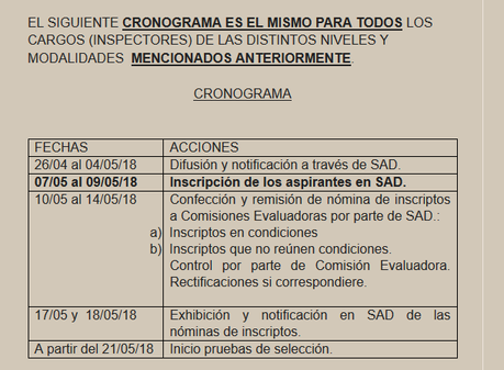 Disposiciones para Inspectores. 2018 Provinica de Buenos Aires