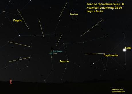 Eta Acuáridas, la gran lluvia de meteoros de mayo