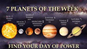 Encuentra tu día de poder: el significado mágico detrás de cada día de la semana 7planet-768x435