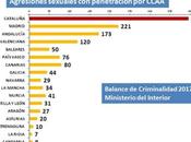Creando nuestra leyenda negra