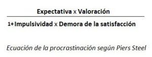Fórmula Matemática de la Motivación para el Éxito