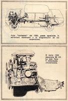 Sumario de abril de 2018