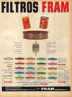 Sumario de abril de 2018