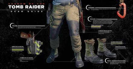 Shadow of the Tomb Raider presenta su Gear Guide