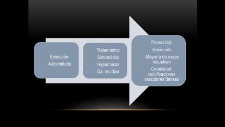 ENFERMEDAD DE MONDOR ENFERMEDAD DE MONDOR