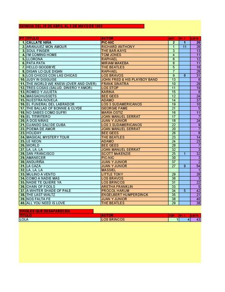 LA GRAMINOLA – NÚMERO 23 – 3 DE MAYO DE 2018