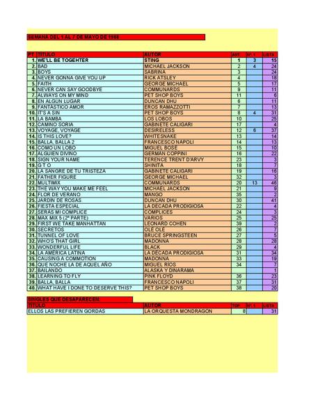 LA GRAMINOLA – NÚMERO 23 – 3 DE MAYO DE 2018