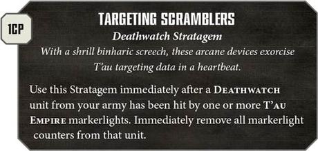 Día muy variado en Warhammer Community: Resumen