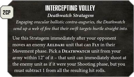 Día muy variado en Warhammer Community: Resumen