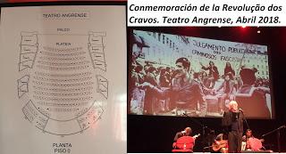 VISITA A LA ILHA TERCEIRA (II) Moisés Cayetano RosadoANGR...