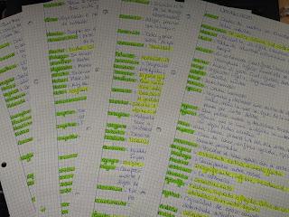 Mi talón de Aquiles...palabrejas chungas y turbias