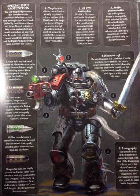 Reseña-adelanto y vídeo-reseña del codex Deathwatch