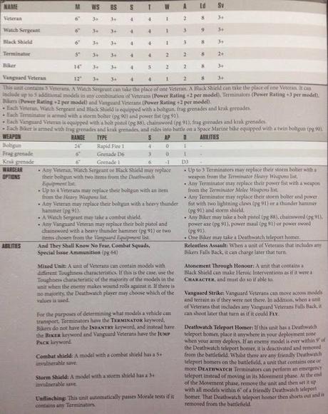 Reseña-adelanto y vídeo-reseña del codex Deathwatch