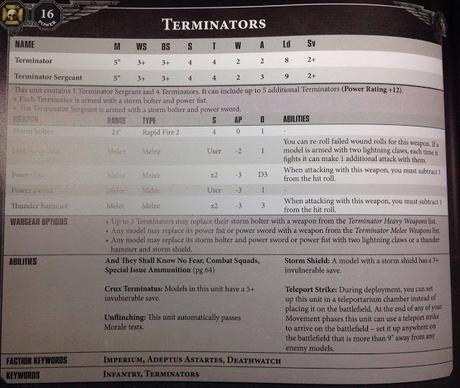 Reseña-adelanto y vídeo-reseña del codex Deathwatch