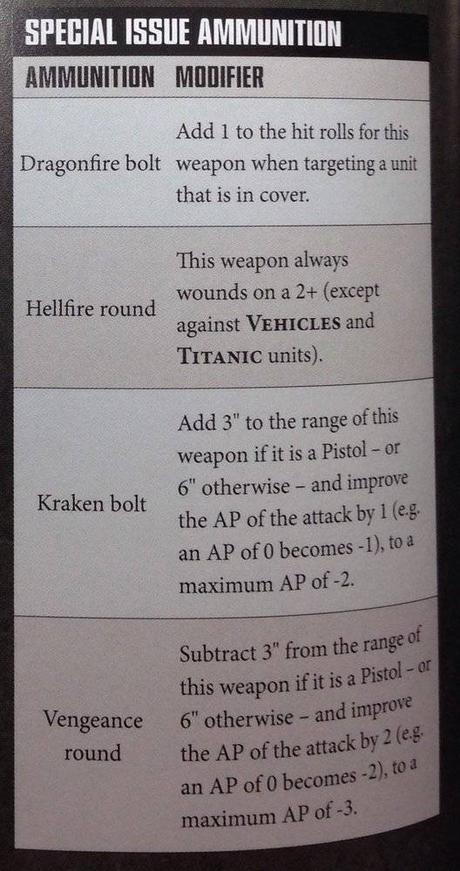 Reseña-adelanto y vídeo-reseña del codex Deathwatch