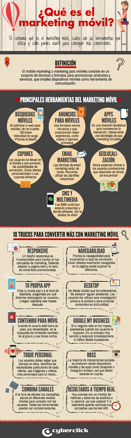 Infografía sobre marketing móvil, herramientas y trucos