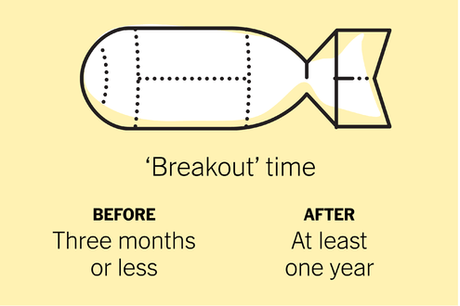 Sin inmutarse por los aliados, se espera que Trump abandone el acuerdo con Irán, dicen los diplomáticos