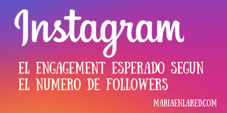 Engagement en Instagram: ¿qué esperar? | Maria en la red