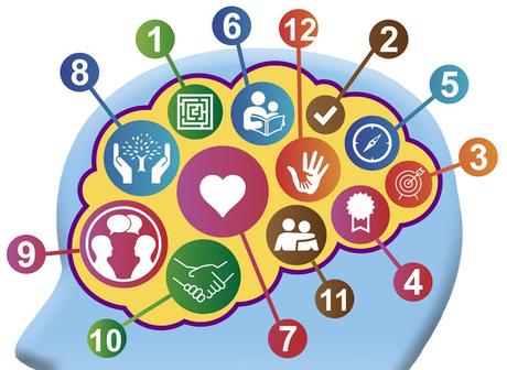 Un hilo de equipo educativo representado en Twitter