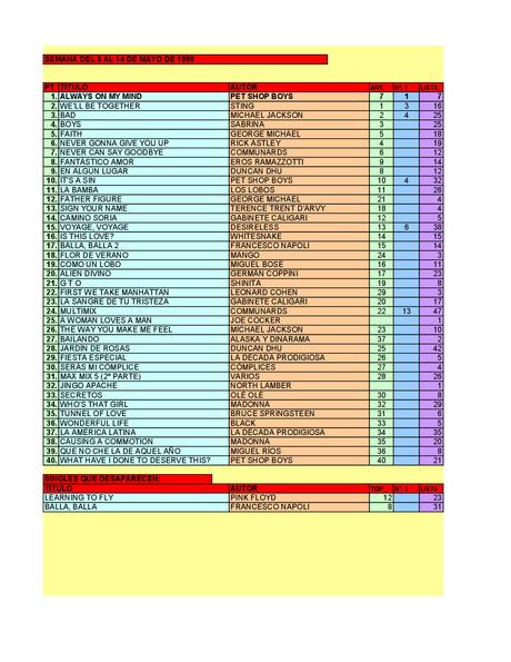 LA GRAMINOLA – NÚMERO 24 – 10 DE MAYO DE 2018