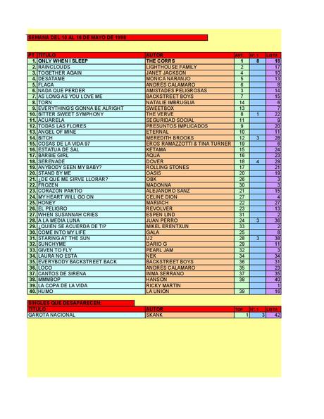 LA GRAMINOLA – NÚMERO 24 – 10 DE MAYO DE 2018