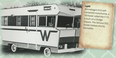 Winnebago 