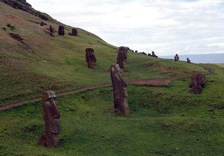 RAPA NUI – ISLA DE PASCUA
