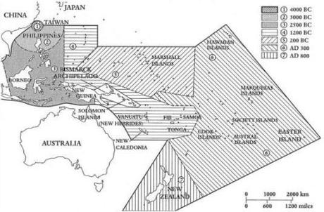 Corriente inmigratoria