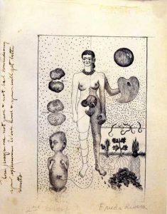 Frida Kahlo como símbolo del feminismo Frida Kahlo como símbolo del feminismo