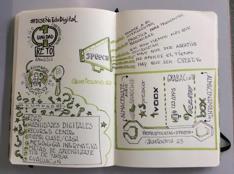 Mi primer MOOC en Visual Thinking Mi primer MOOC en Visual Thinking