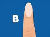 personalidad descubierto forma dedos ¿Cuál tuya?