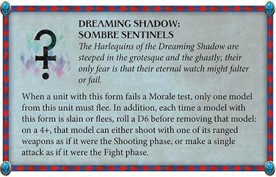 Lunes en Warhammer Community: Resumen