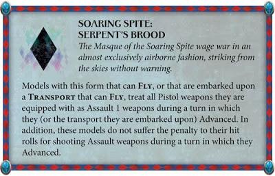 Lunes en Warhammer Community: Resumen