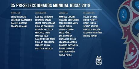 NOMBRE POR NOMBRE. La lista de Jorge Sampaoli para el Mundial 2018. (Twitter / @Argentina)