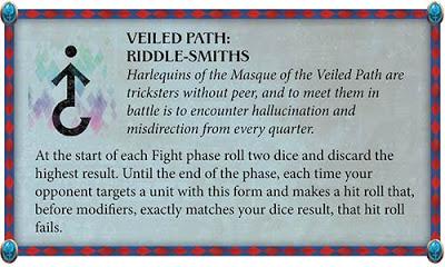 Lunes en Warhammer Community: Resumen