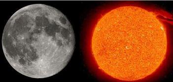 La ilusión óptica de la Luna y el Sol sobre el horizonte La ilusión óptica de la Luna y el Sol sobre el horizonte