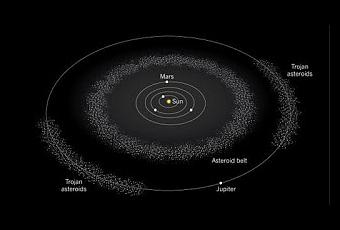 El Cinturón de Asteroides, las cápsulas del tiempo del Sistema Solar. -  Paperblog