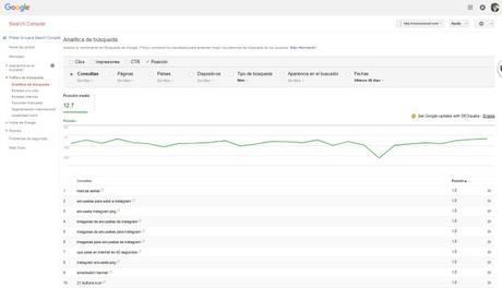 Google Search Console Analitica de búsquedas por posición | Maria en la red