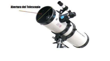 La importancia de la abertura de los telescopios