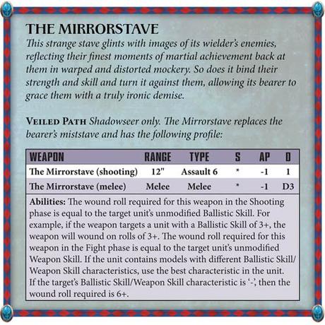 Resumen rápido de Warhammer Community hoy