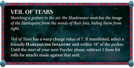 Resumen rápido de Warhammer Community hoy