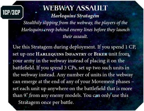 Resumen rápido de Warhammer Community hoy