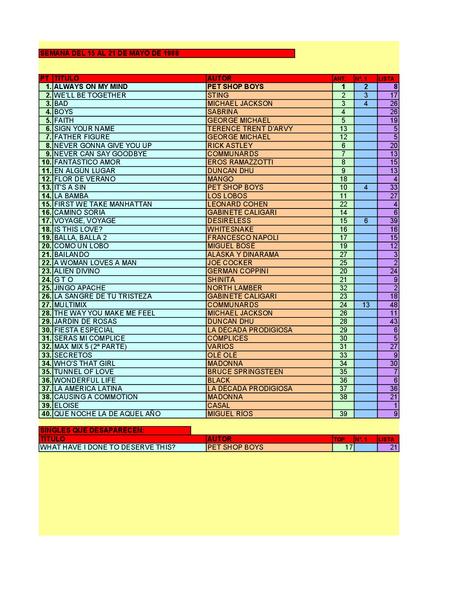 LA GRAMINOLA – NÚMERO 25 – 17 DE MAYO DE 2018