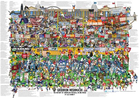 La historia de la NFL en una imagen La historia de la NFL en una imagen