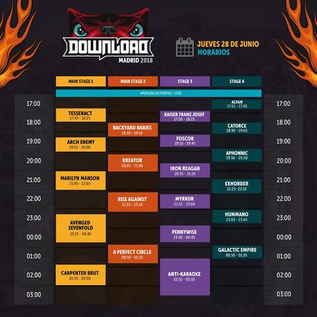 Horarios del Download Festival Madrid 2018