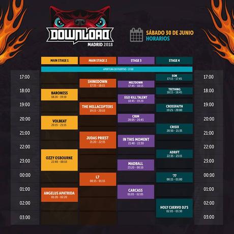 Horarios del Download Festival Madrid 2018