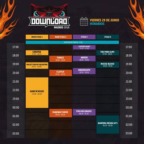 Horarios del Download Festival Madrid 2018