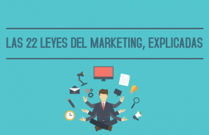 las-22-leyes-del-marketing-explicadas