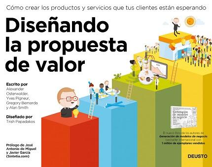 Construir una propuesta de valor con Osterwalder y Pigneur Construir una propuesta de valor con Osterwalder y Pigneur